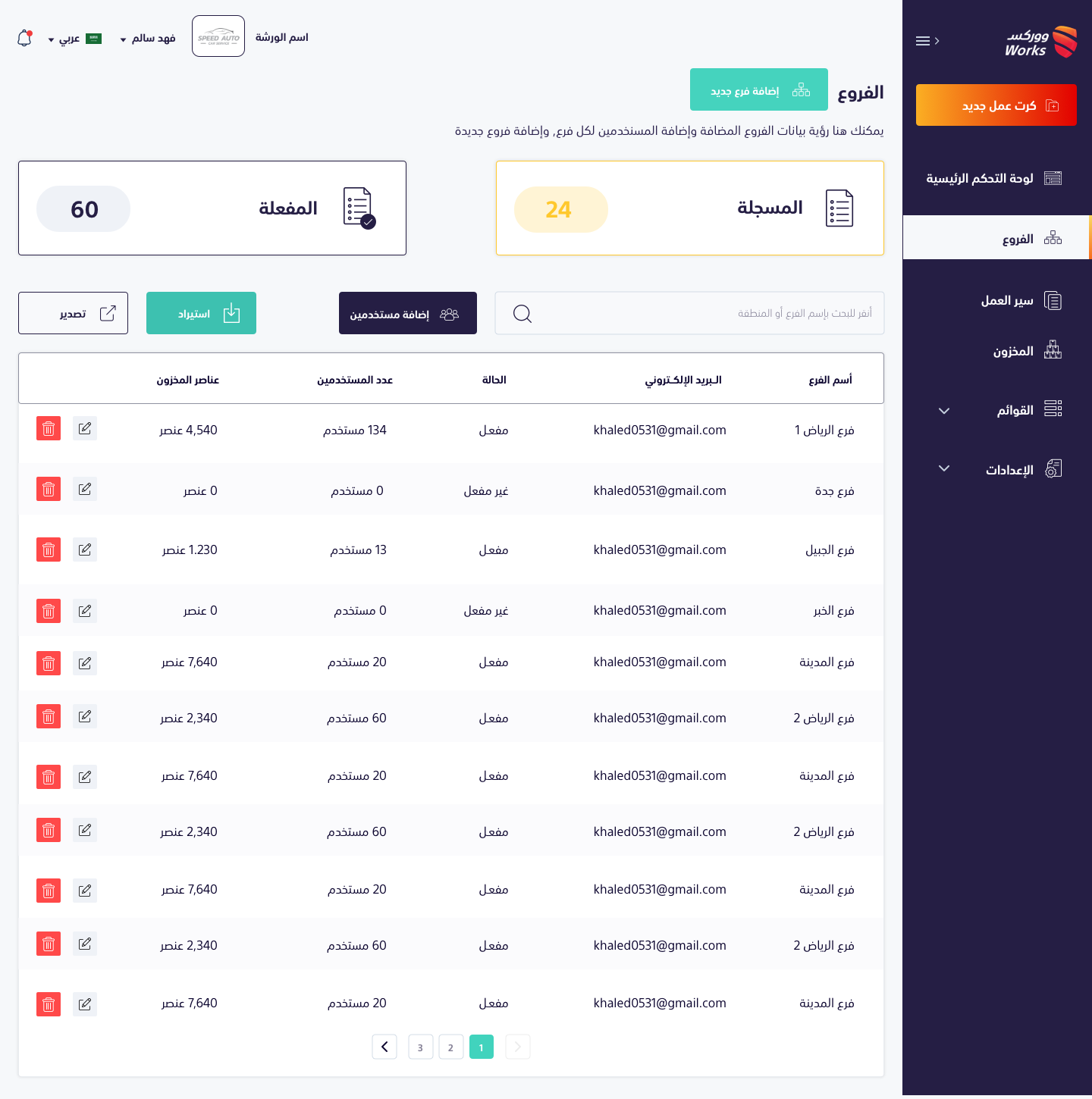 عرض إدارة الفروع المتعددة