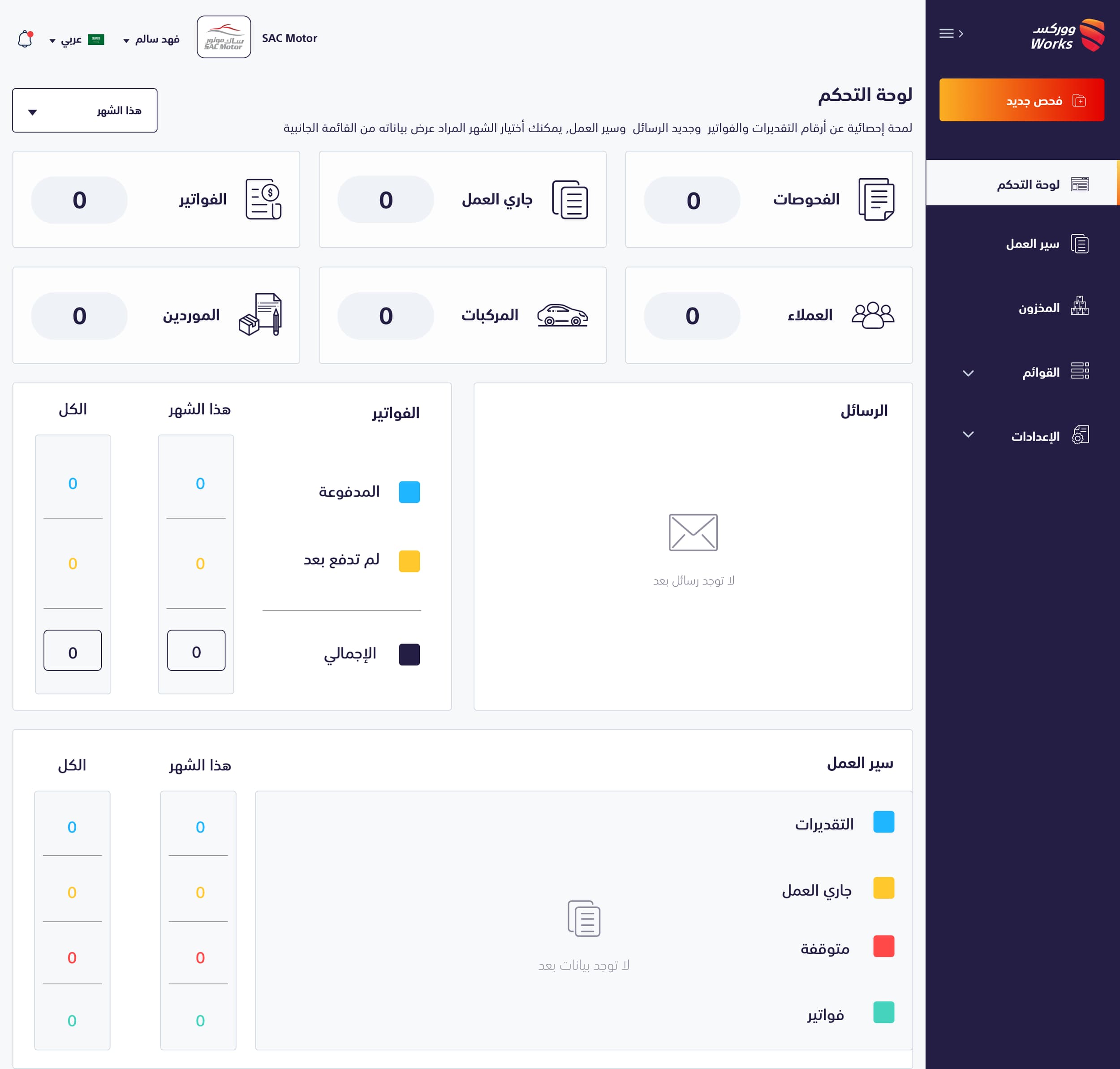 لوحة تحكم إدارة ورشة بالعربية في اليوم الأول، كل العدادات على صفر مع إجراء رئيسي واحد