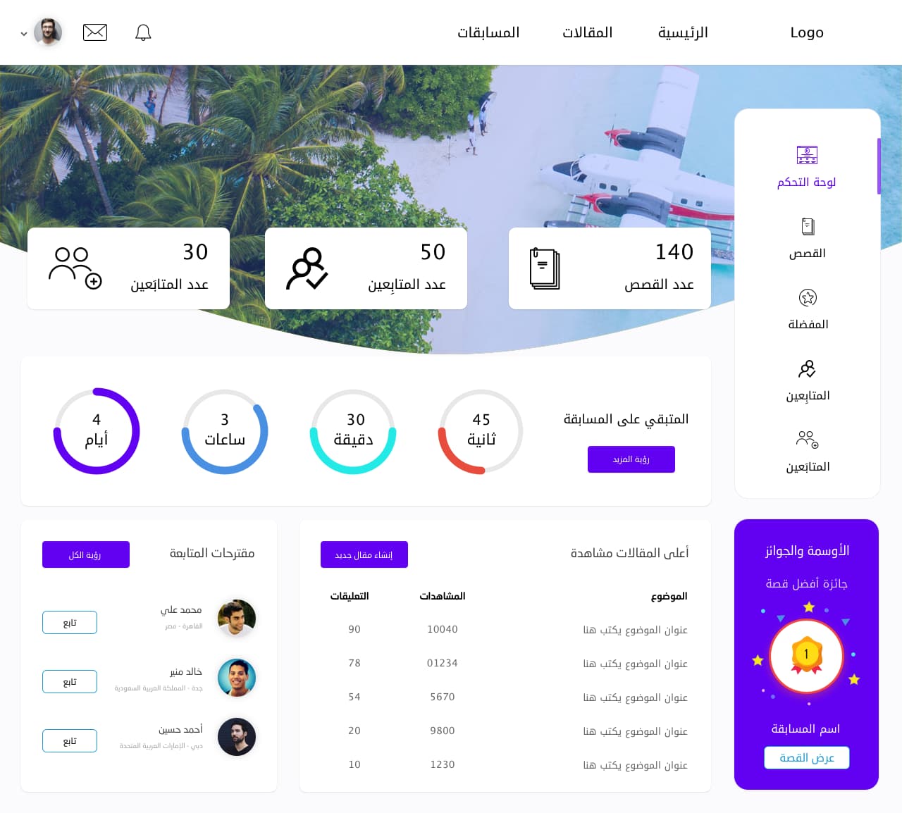 نفس لوحة تحكم النشر بالعربية، بتخطيط من اليمين لليسار