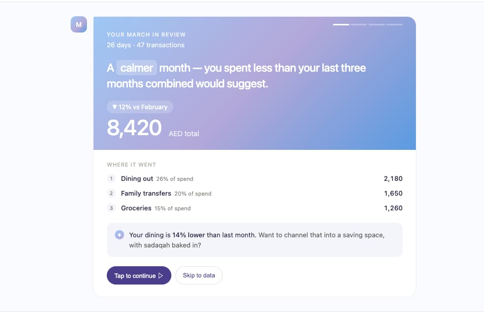 مفهوم وضع القصة: مراجعة متحركة متعددة الخطوات، على طراز Spotify Wrapped