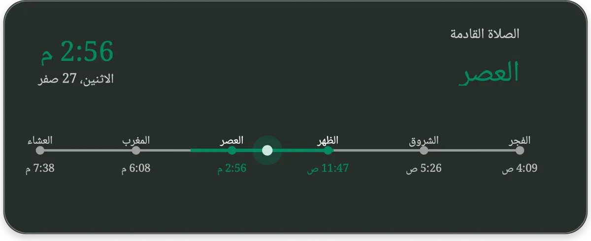 Timeline widget in dark mode: the next prayer, Asr at 2:56 PM, above a line marking the day from Fajr to Isha with the current position between Dhuhr and Asr.